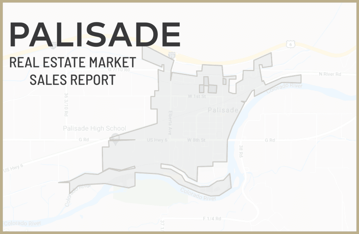 Palisade Real Estate Sales Report January 2023
